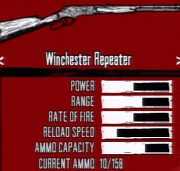 Red Dead Redemption Accessories - Weapons, Outfits & Horses