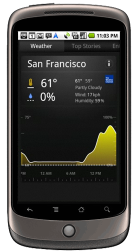 Google Android Army - List and Comparison of Android Phones