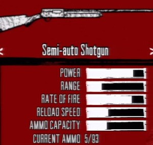 Red Dead Redemption Accessories - Weapons, Outfits & Horses