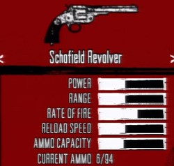 Red Dead Redemption Accessories - Weapons, Outfits & Horses