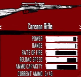 Red Dead Redemption Accessories - Weapons, Outfits & Horses