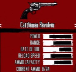 Red Dead Redemption Accessories - Weapons, Outfits & Horses