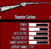 Red Dead Redemption Accessories - Weapons, Outfits & Horses