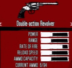 Red Dead Redemption Accessories - Weapons, Outfits & Horses