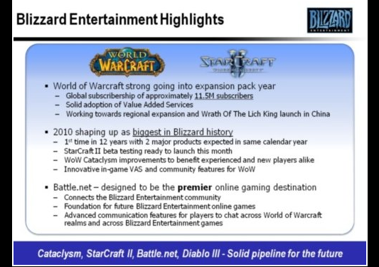 Starcraft II Beta Coming This Month