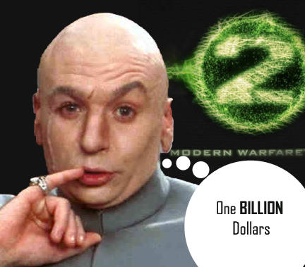 Call of Duty Modern Warfare 2 Sales Pass ONE BILLION Dollars
