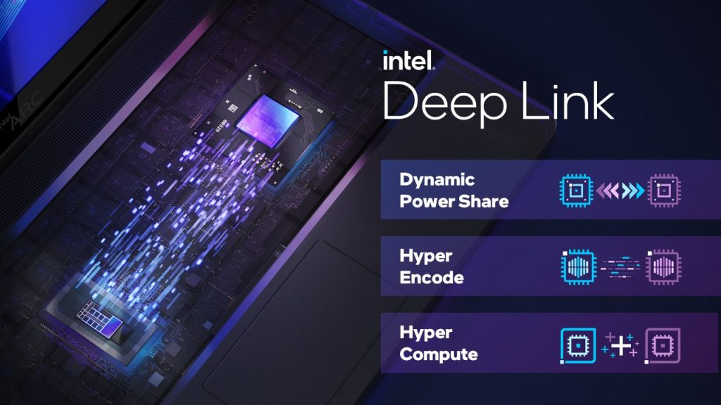 "Intel Bids Farewell to Deep Link: Ending Support and Future Updates for Intel-Powered Systems"