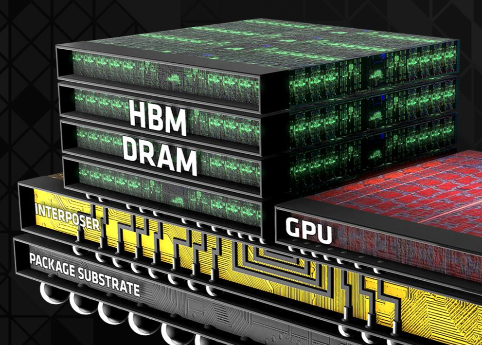 Samsung Embraces Hybrid Bonding Revolution for HBM4 Memory Innovation