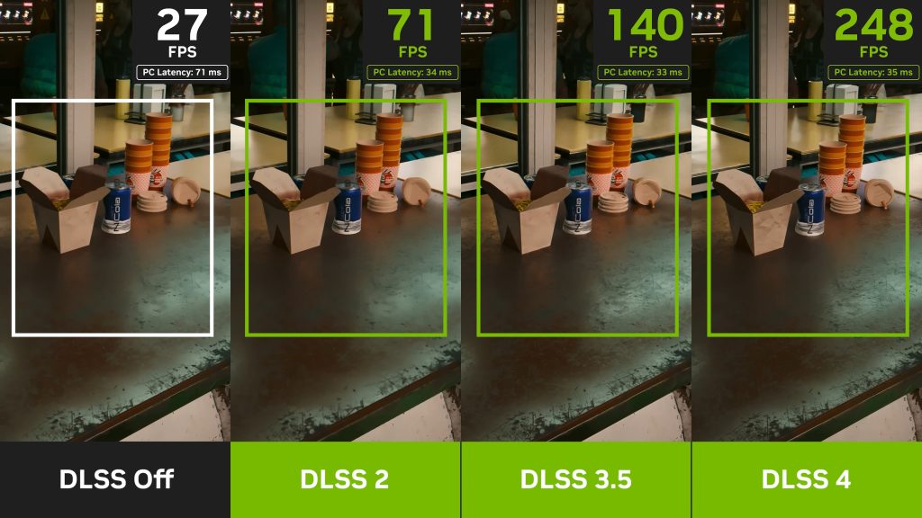 Nvidia DLSS Update Cuts VRAM Usage By 20%